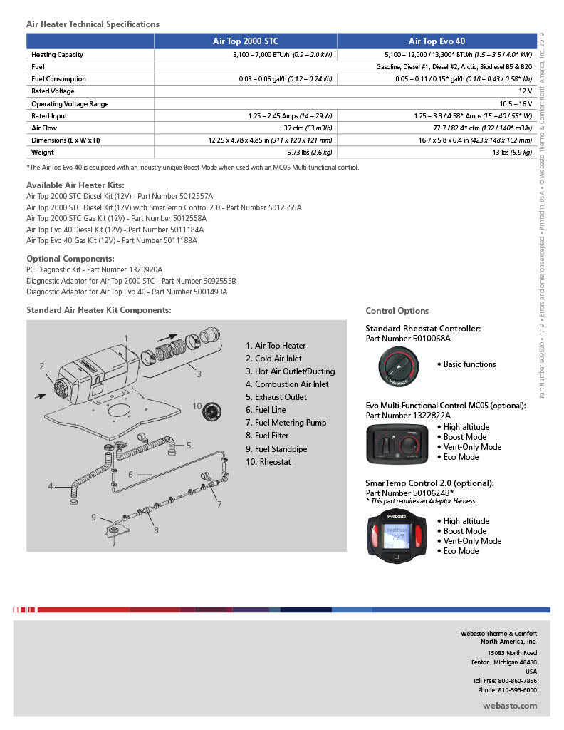 Van Life Webasto 2kW Diesel Air Heater Kit Ford Transit 90-3-0011